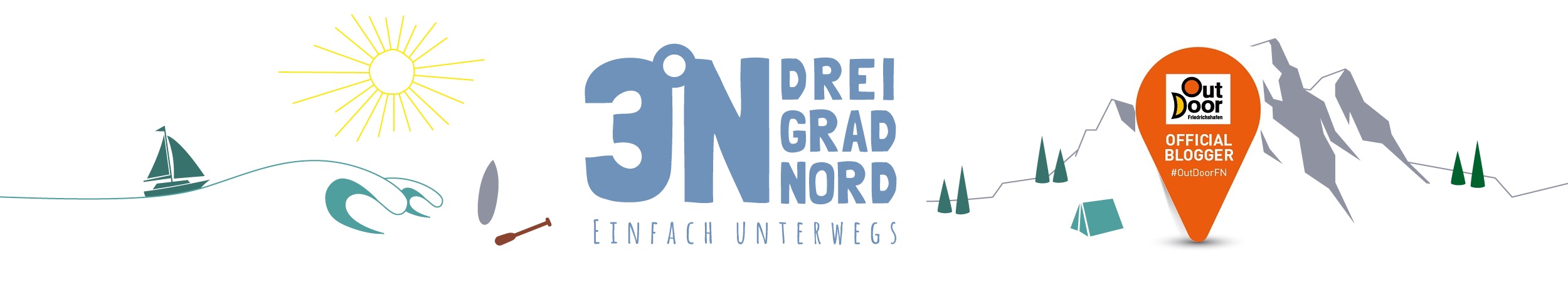 Drei Grad Nord